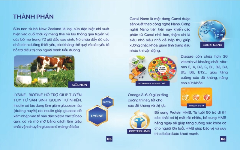 thành phần của sữa tiểu đường diasure