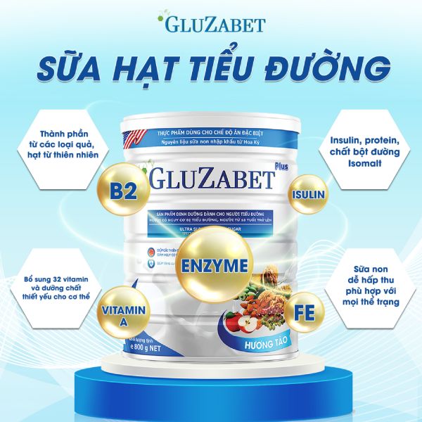 3. Lợi ích của Sữa Tiểu Đường Gluzabet cho người tiểu đường