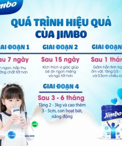 Sữa jimbo dùng bao lâu thì hiệu quả