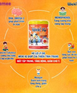 thành phần sữa weki iq